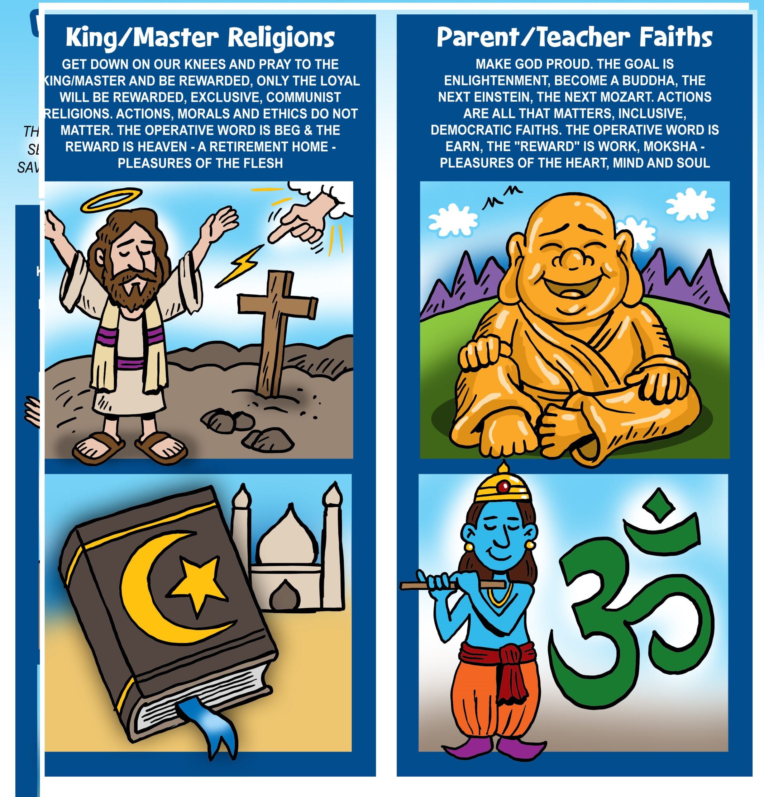 THE 4 MAJOR RELIGIONS – 2 CATEGORIES